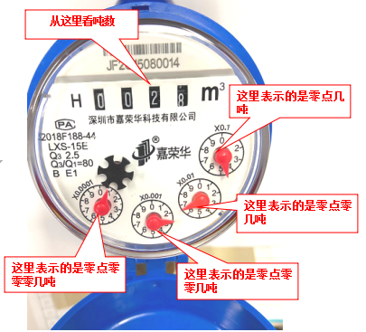 怎样看水表